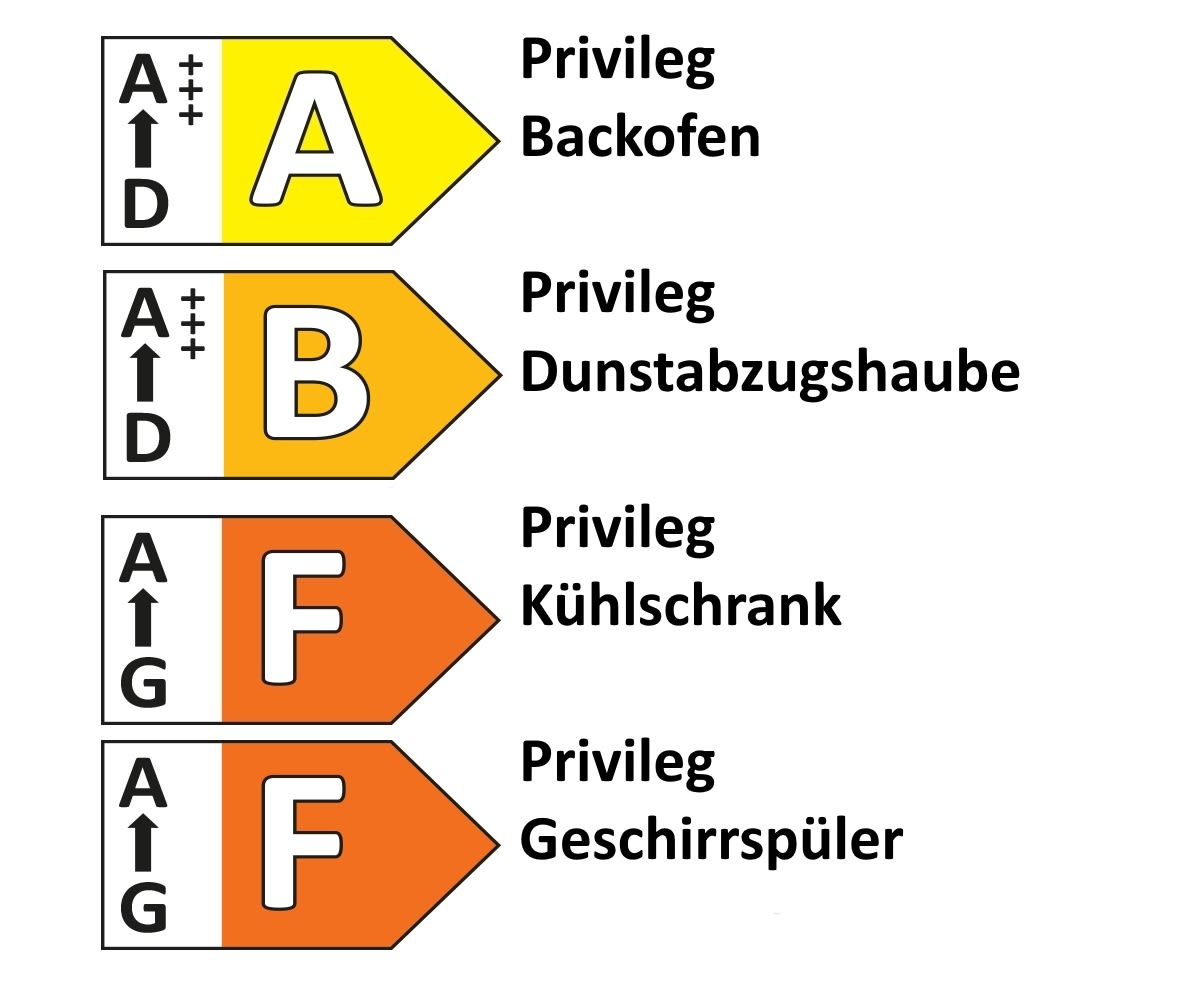 Einbauküche IP 1200, magnolienweiß matt, inkl. Privileg Elektrogeräte