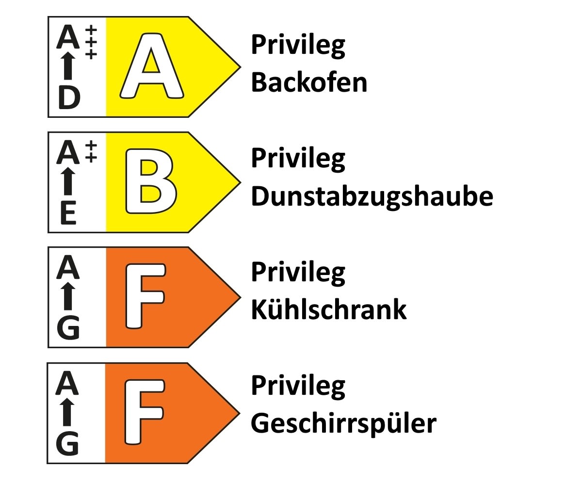 Einbauküche IP 1200, burgundrot, inkl. Privileg Elektrogeräte