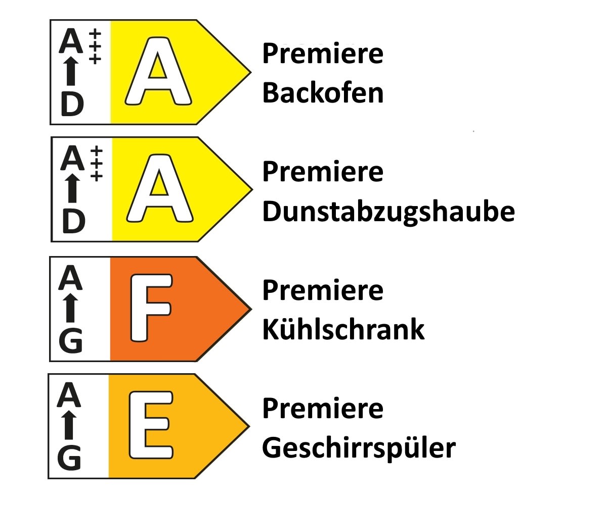 Einbauküche IP 4250, graphit, inkl. Elektrogeräte