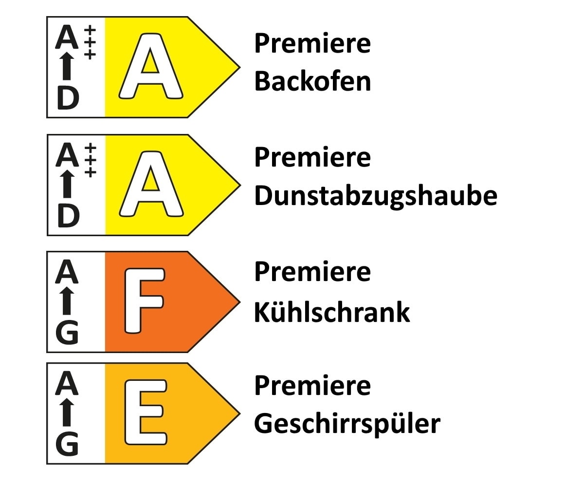 Einbauküche IP 1200, betonfarbig, inkl. Elektrogeräte