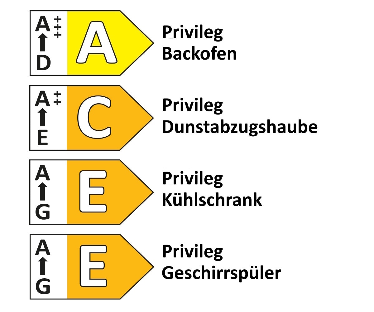 Einbauküche IP1200, graphit, inkl. Privileg Elektrogeräte