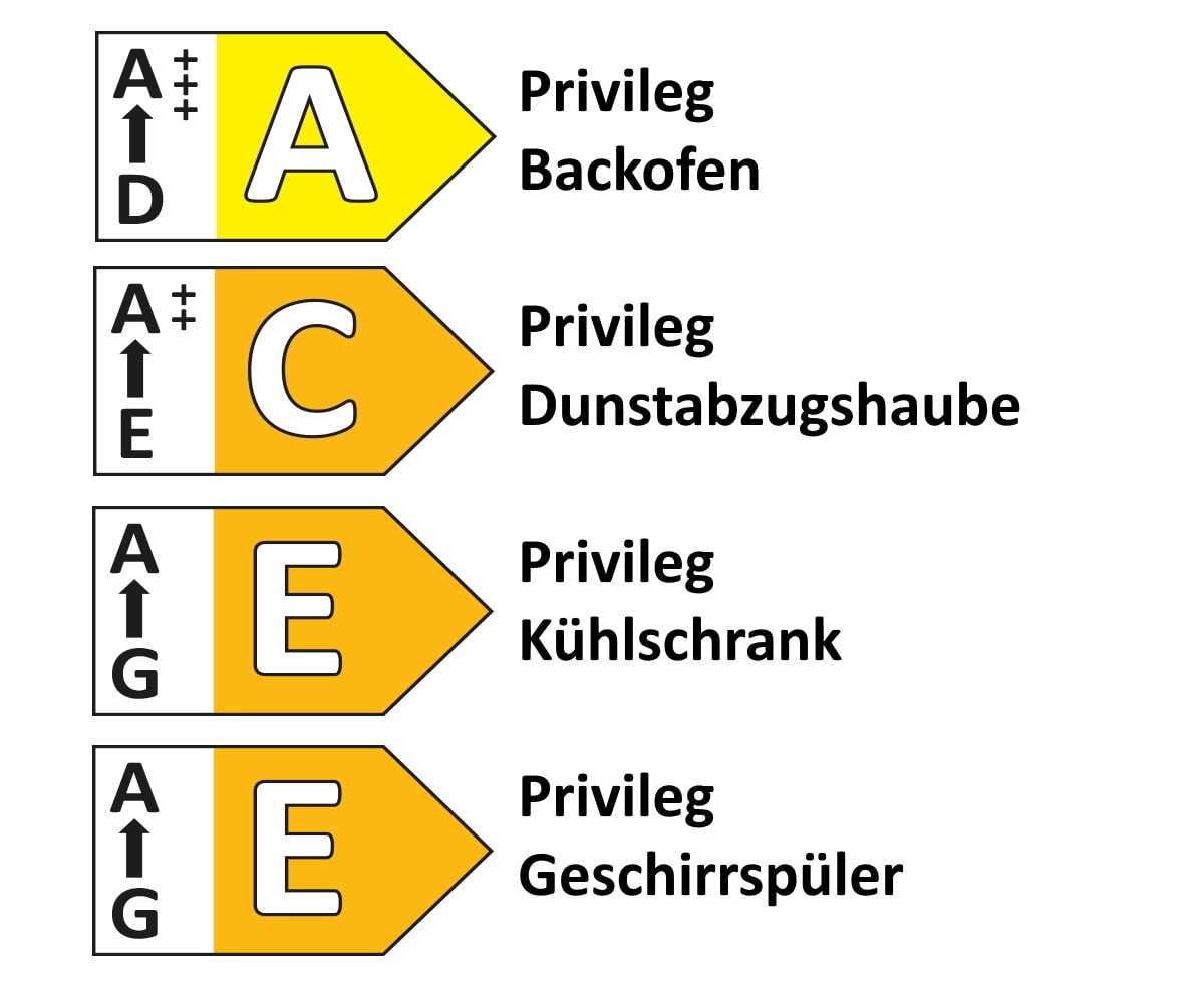 Einbauküche IP 1200, Space grey, inkl. Privileg Elektrogeräte