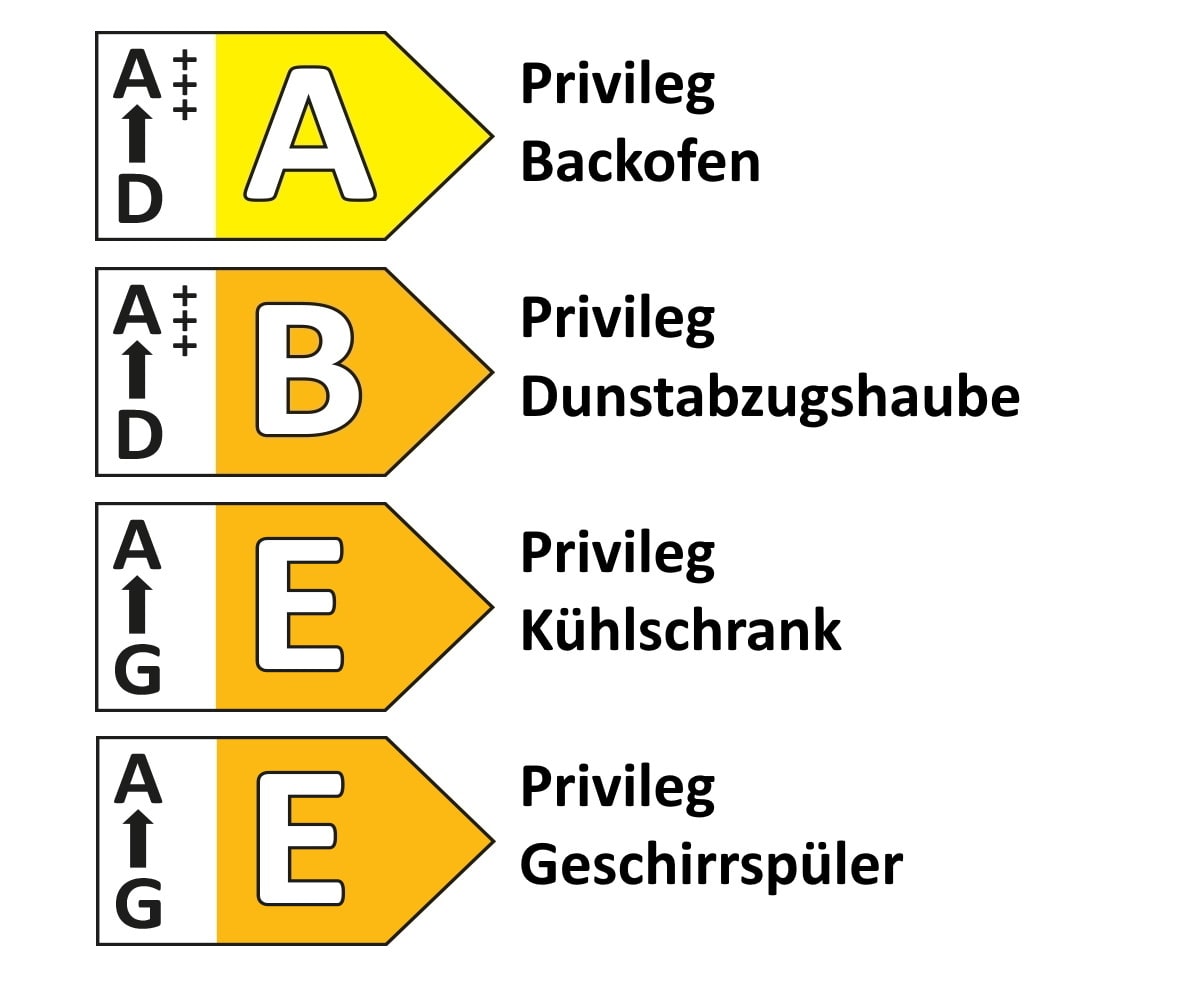 Einbauküche IP 1200, beton farbend, inkl. Privileg Elektrogeräte