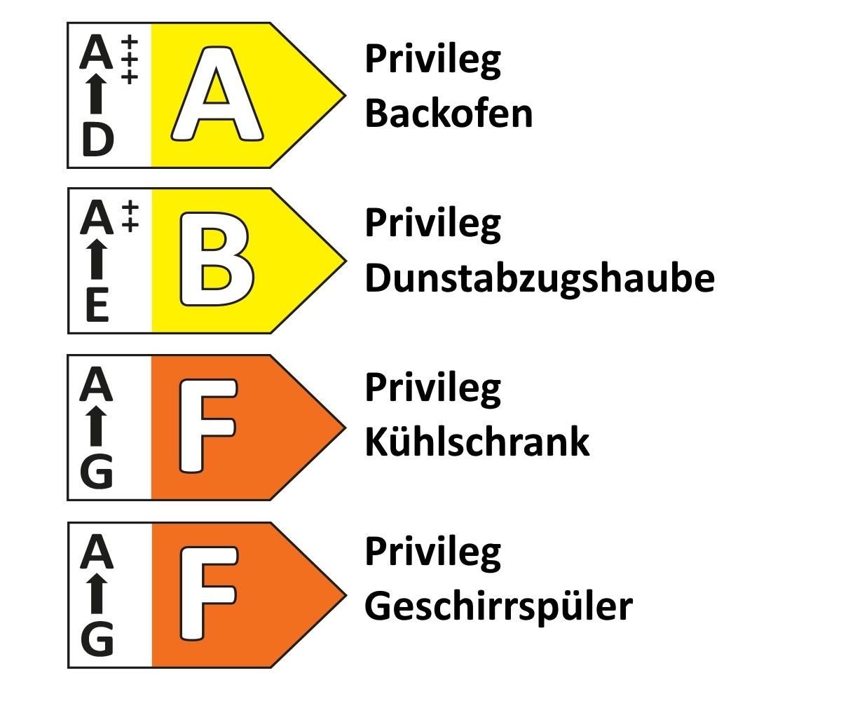 Einbauküche IP 1200, grafit, inkl. Privileg Elektrogeräte