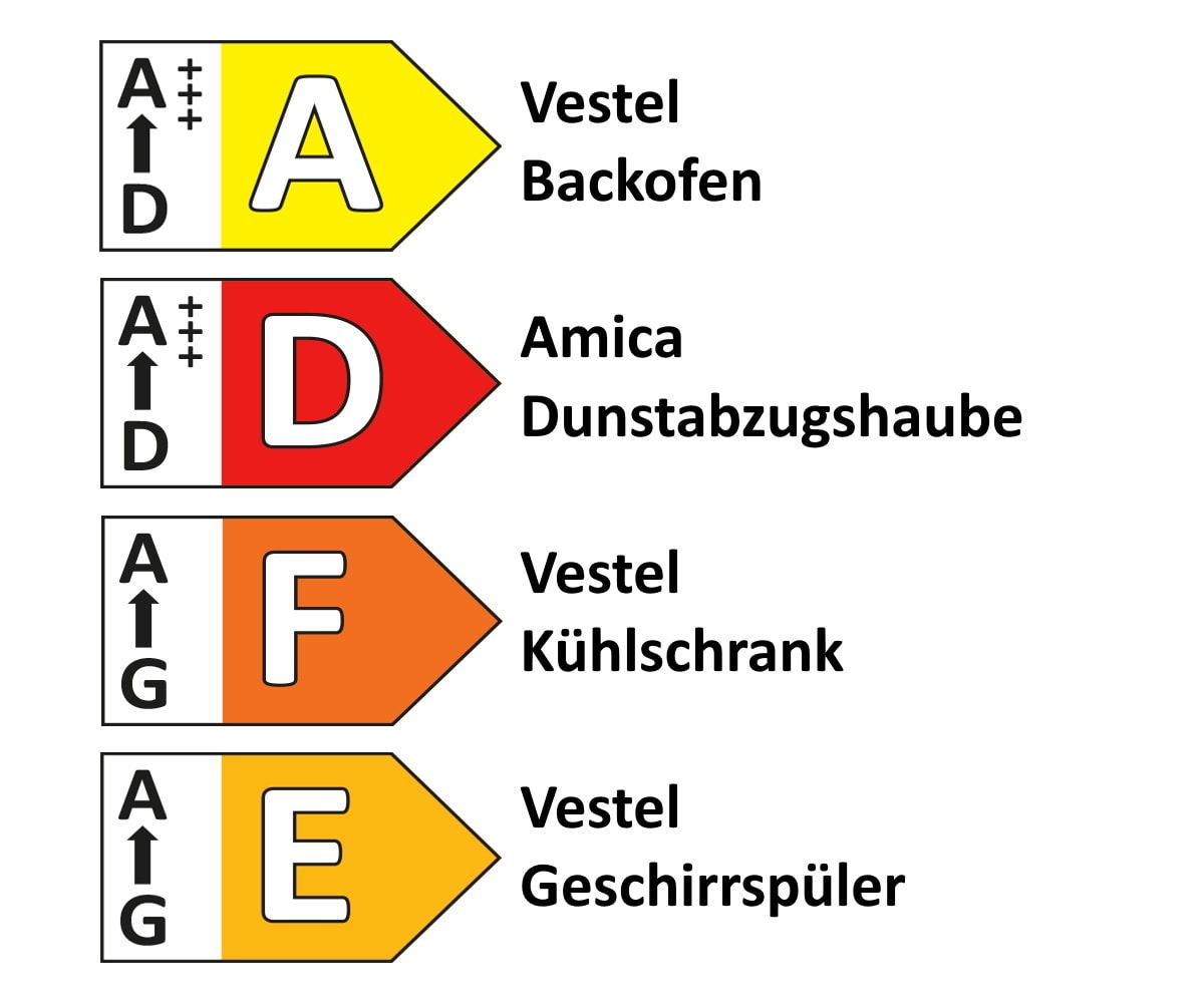 Einbauküche IP 1200, grafit, inkl. Elektrogeräte