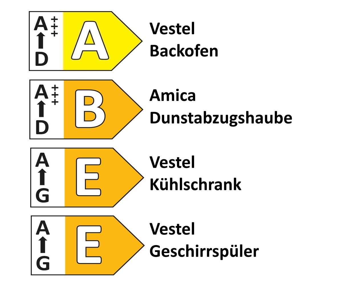 Einbauküche IP1200, space grau, inkl. Elektrogeräte