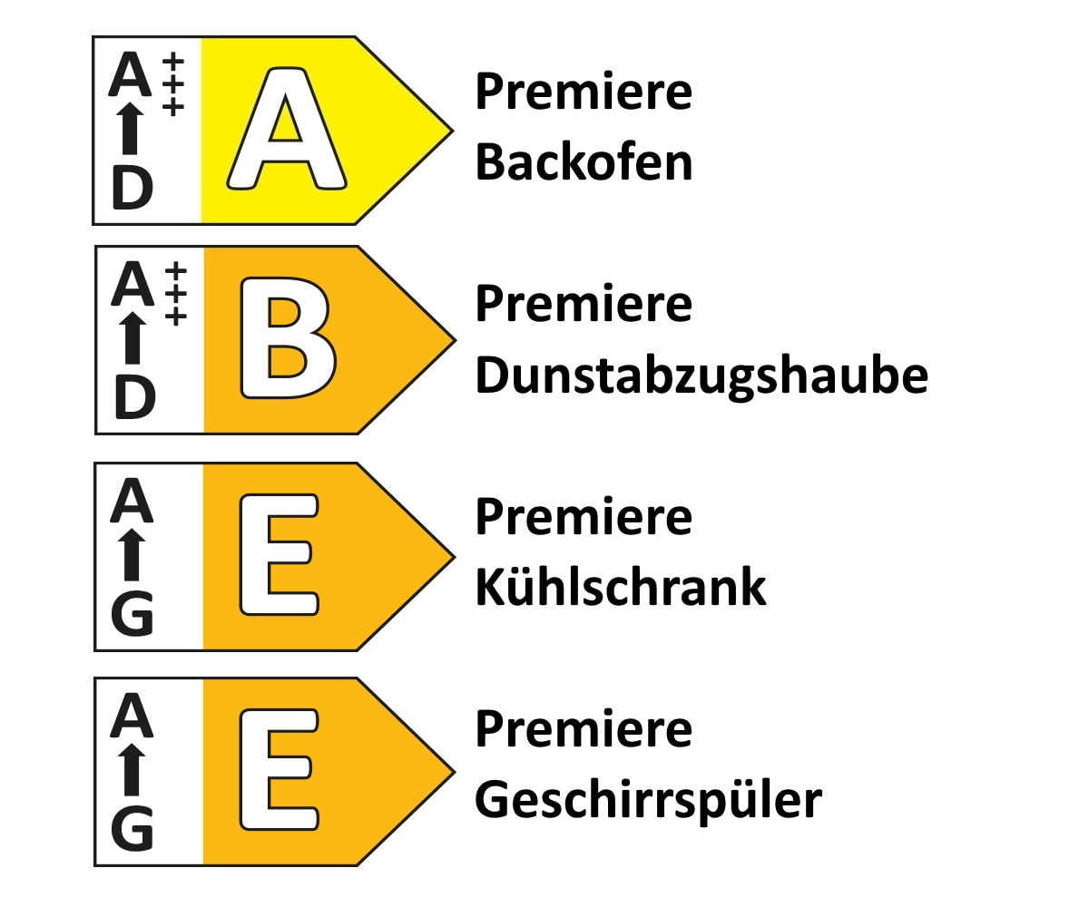 Einbauküche IP 4050, onyx grau Hochglanz, inkl. Elektrogeräte