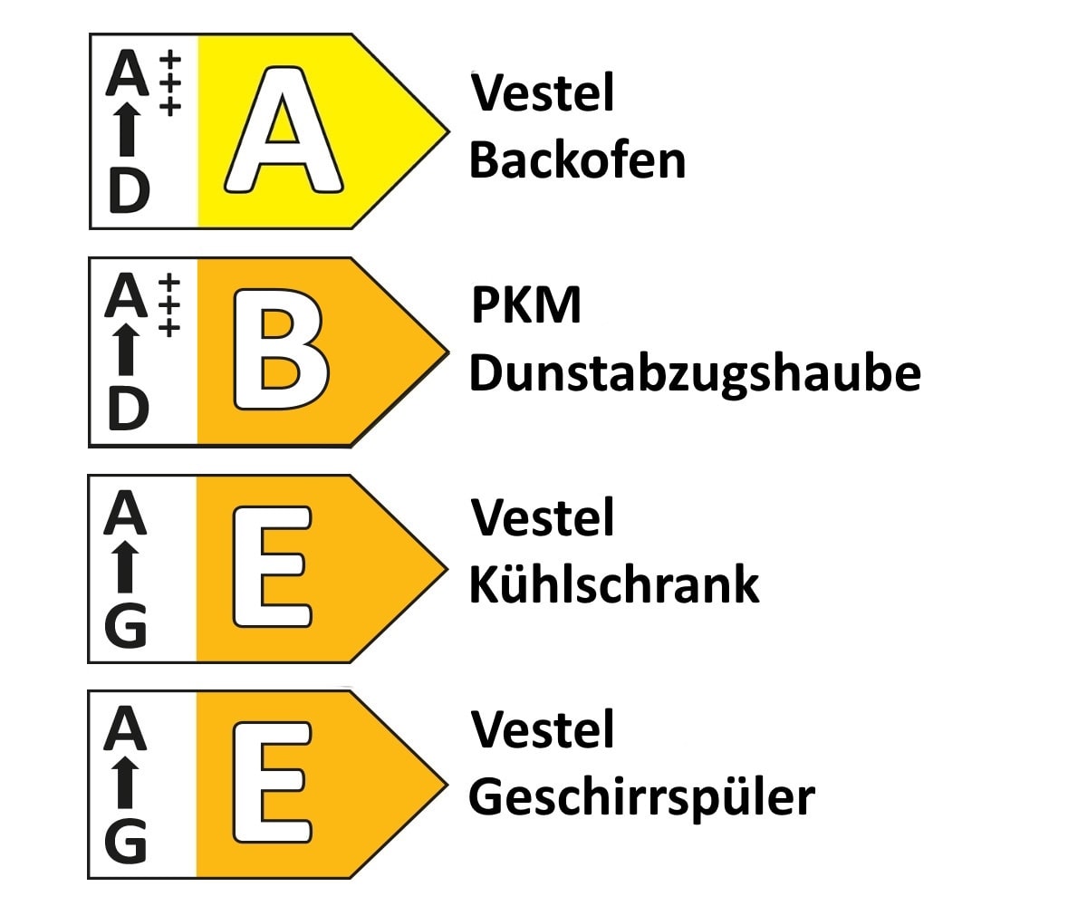 Einbauküche IP 1200, Beton natur Nachbildung, inkl. Elektrogeräte