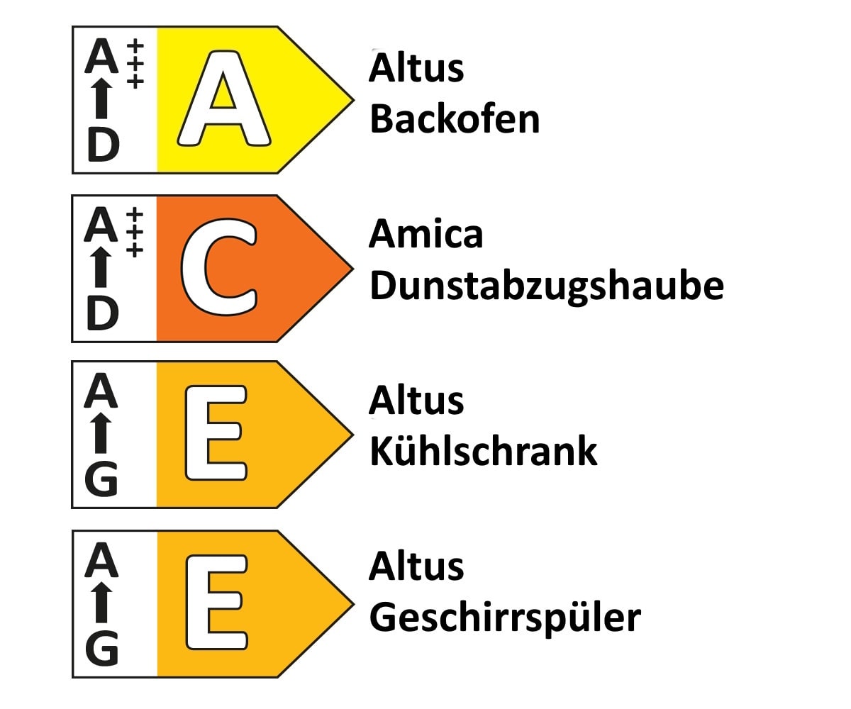 Einbauküche PN 100/PN 80, Fichte Whitewashed Nachbildung, inkl. Elektrogeräte