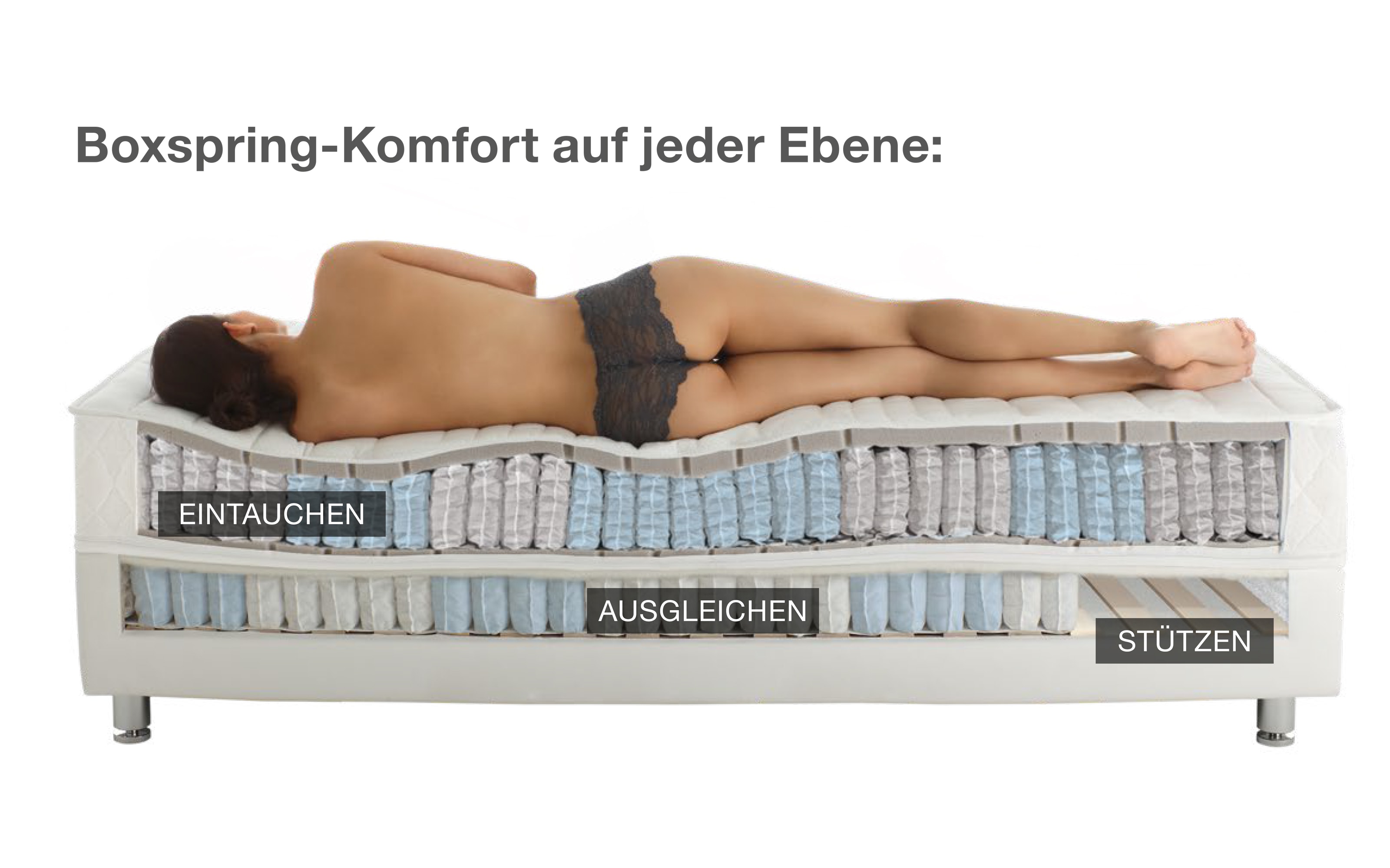 Boxspringbett Bellevue, grau,180 x 200 cm