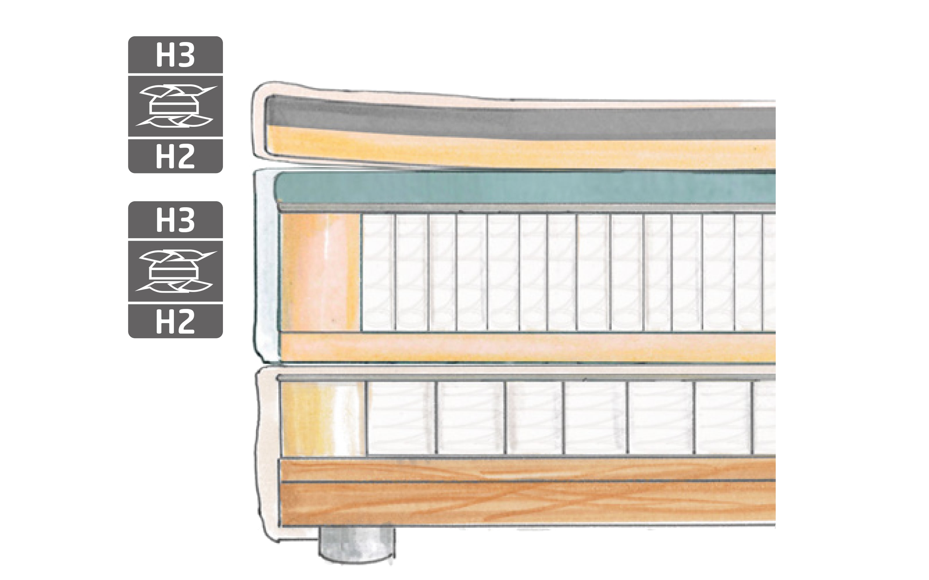 Boxspringbett BX2070 Gadsby, anthrazit, 180 x 200 cm