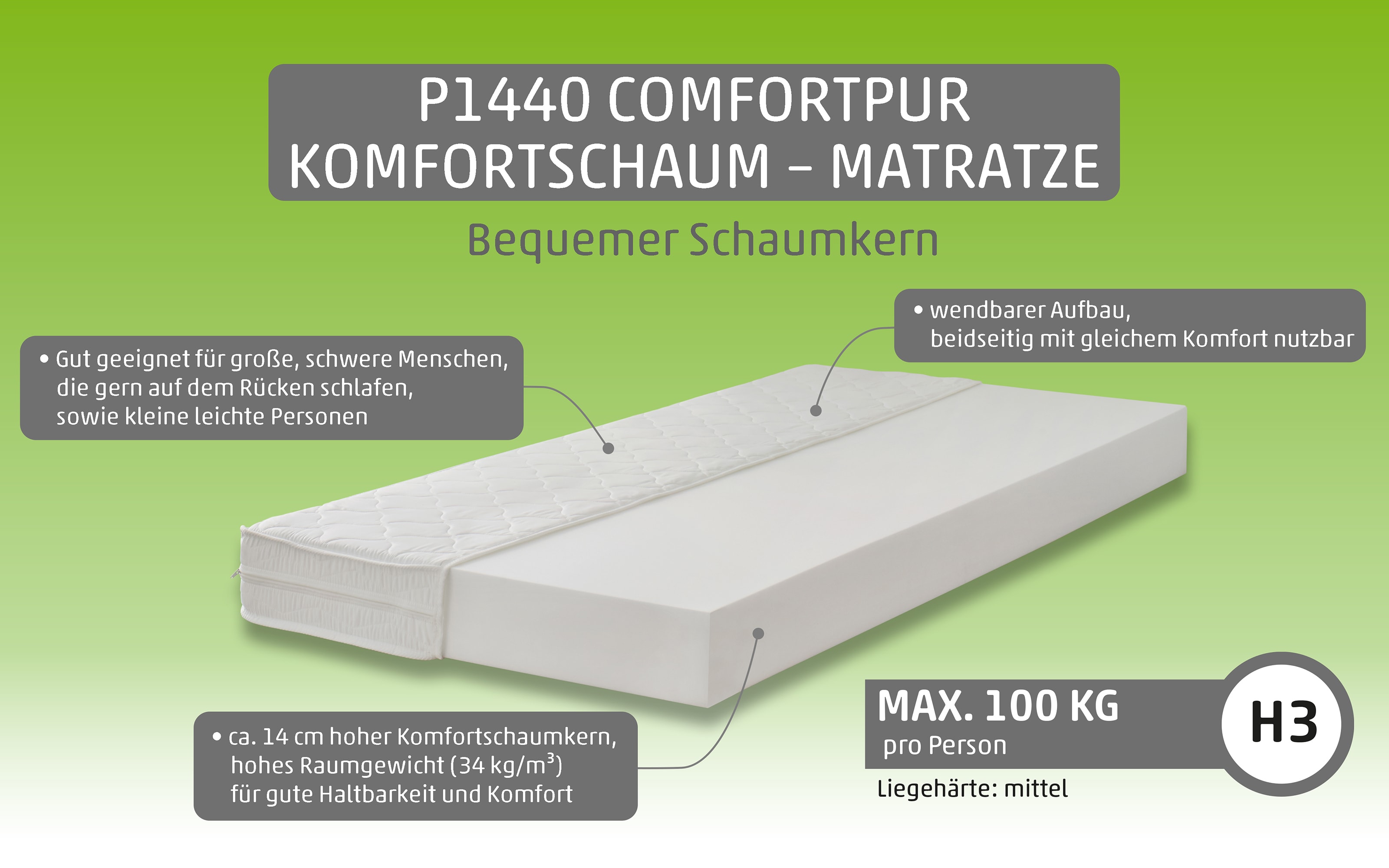 Komfortschaum-Matratze P1440 ComfortPur, 140 x 200 cm