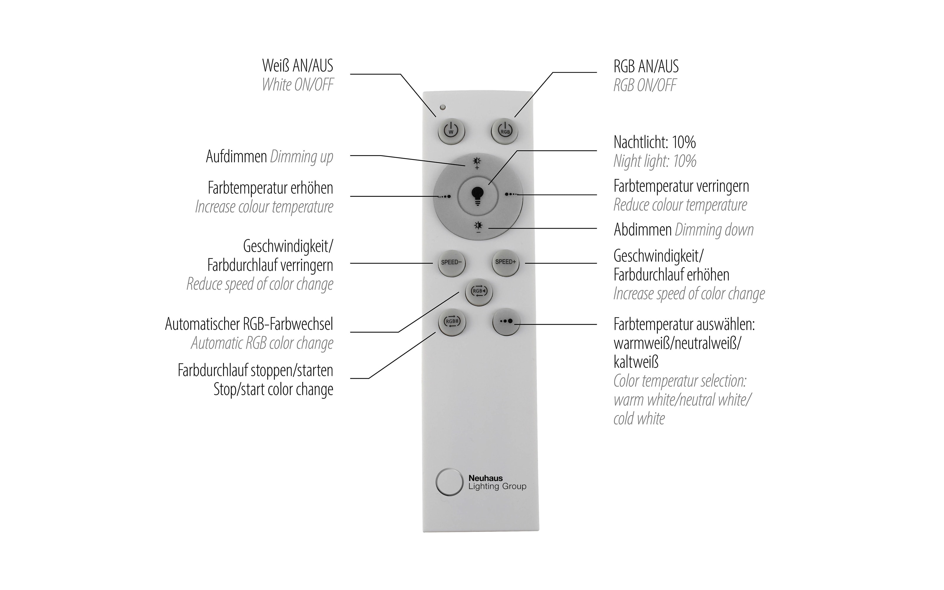 LED-Deckenleuchte Felix60, stahlfarbig, 121 cm