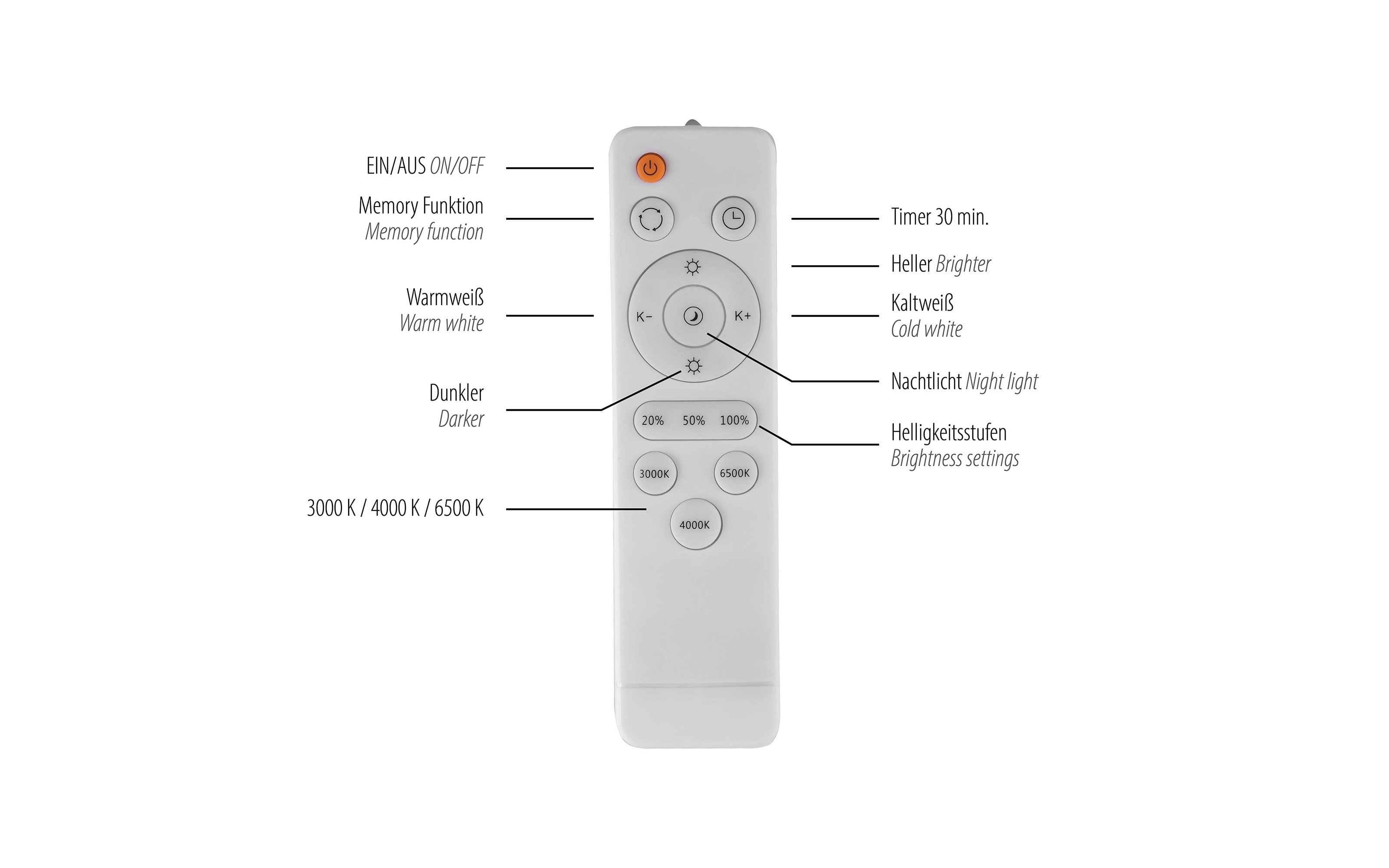 LED-Deckenleuchte Tavoli, sand, inkl. Fernbedienung 