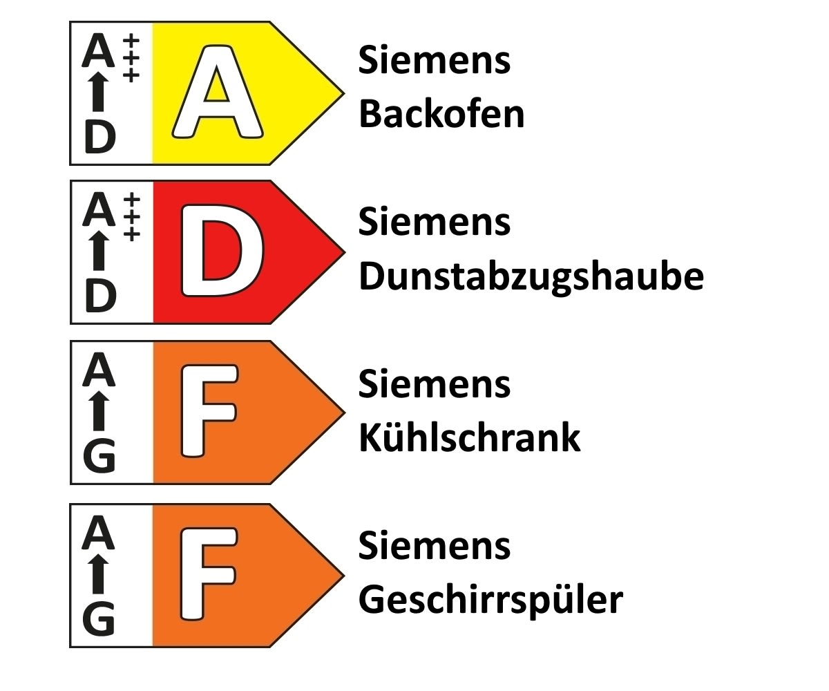 Einbauküche Cascada, Lacklaminat schilf, inklusive Siemens Elektrogeräte
