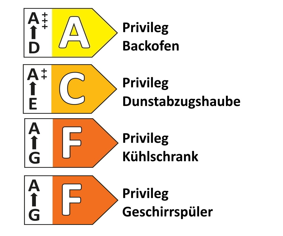 Einbauküche Esilia, sand, inklusive Privileg Elektrogeräte