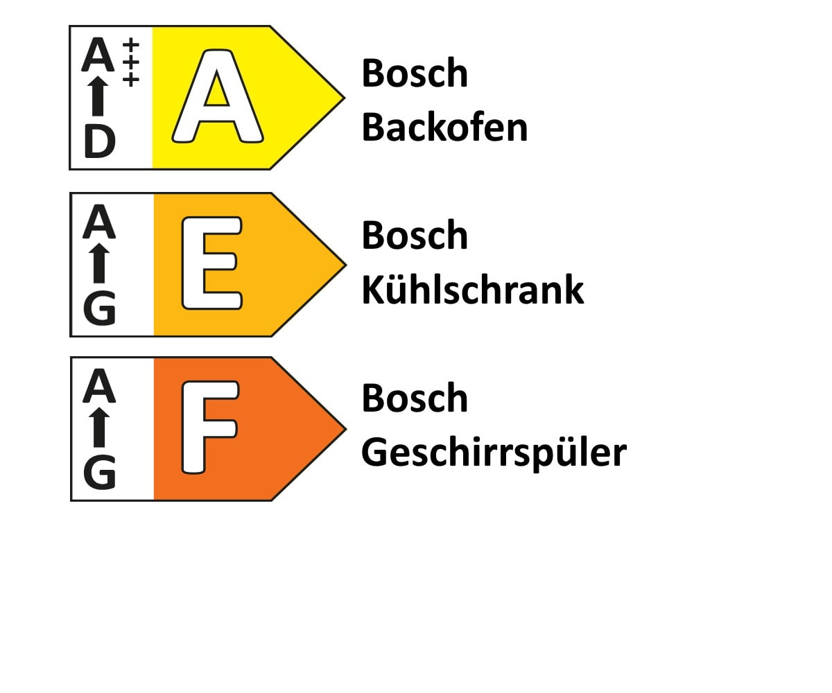 Einbauküche Felde, seidengrau/schiefergrau, inkl. Bora Kochfeldabzug, inkl. Bosch Elektrogeräte