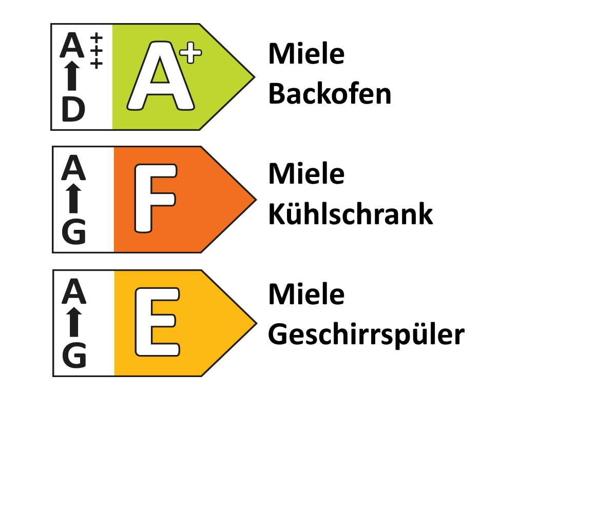 Einbauküche Stadum, betongrau, inklusive Miele Elektrogeräte
