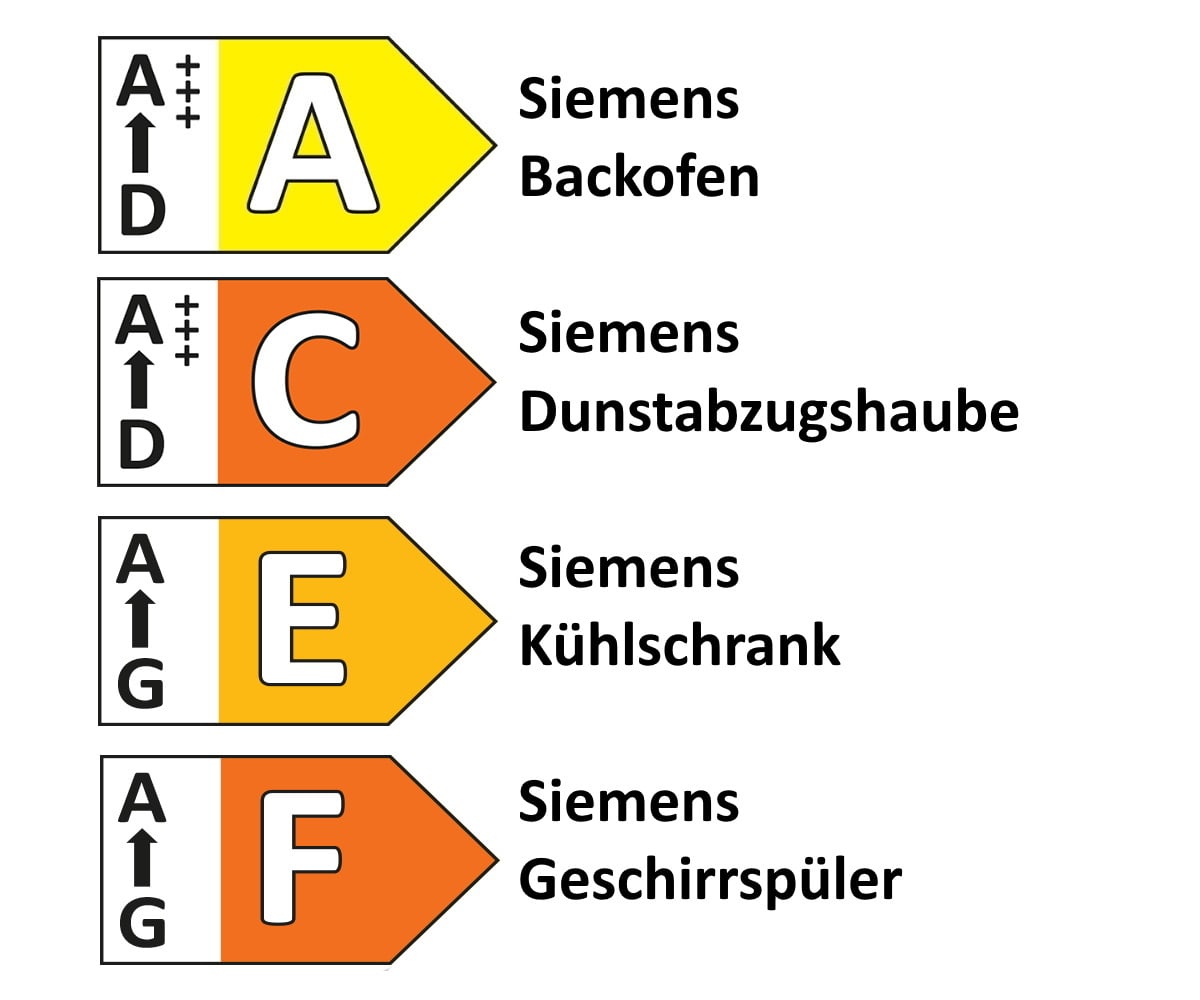 Einbauküche Rosian/Lenzen, Eiche San Remo Nachbildung/alpinweiß, inklusive Siemens Elektrogeräte