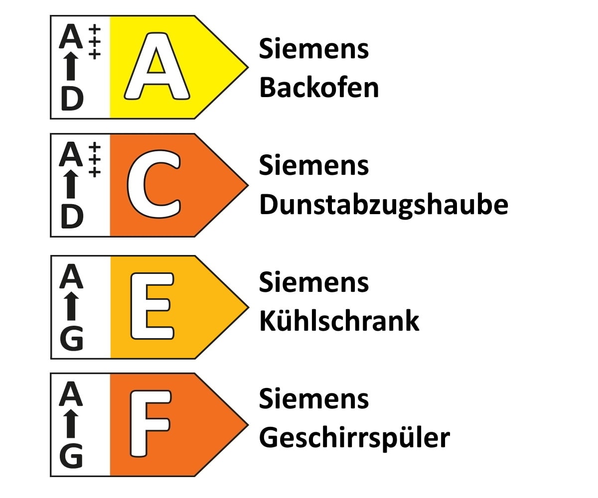 Einbauküche Laser Soft/Merkur, perlgrau, inklusive Siemens Elektrogeräte