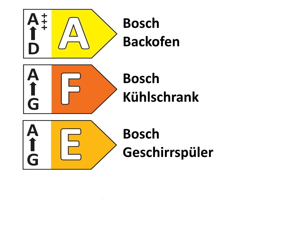 Einbauküche Bristol, Eukalyptus Esche mint Lack, inkl. Bosch Elektrogeräte