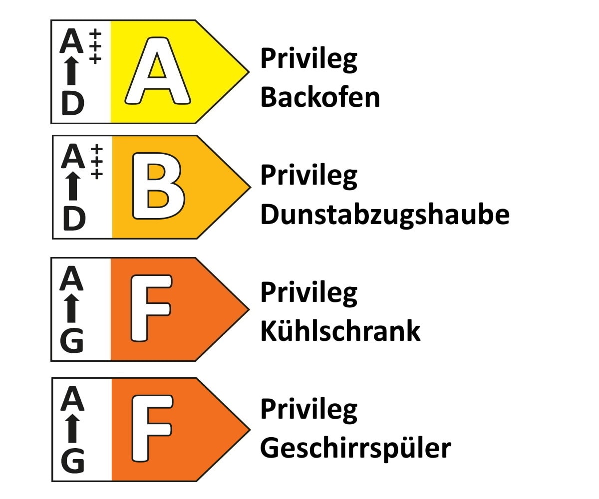Einbauküche Uno, satin, inklusive Privileg Elektrogeräte