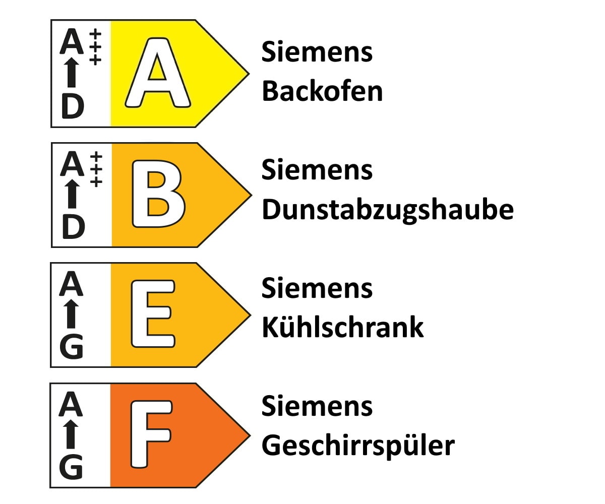 Einbauküche Uno, satin, inklusive Siemens Elektrogeräte