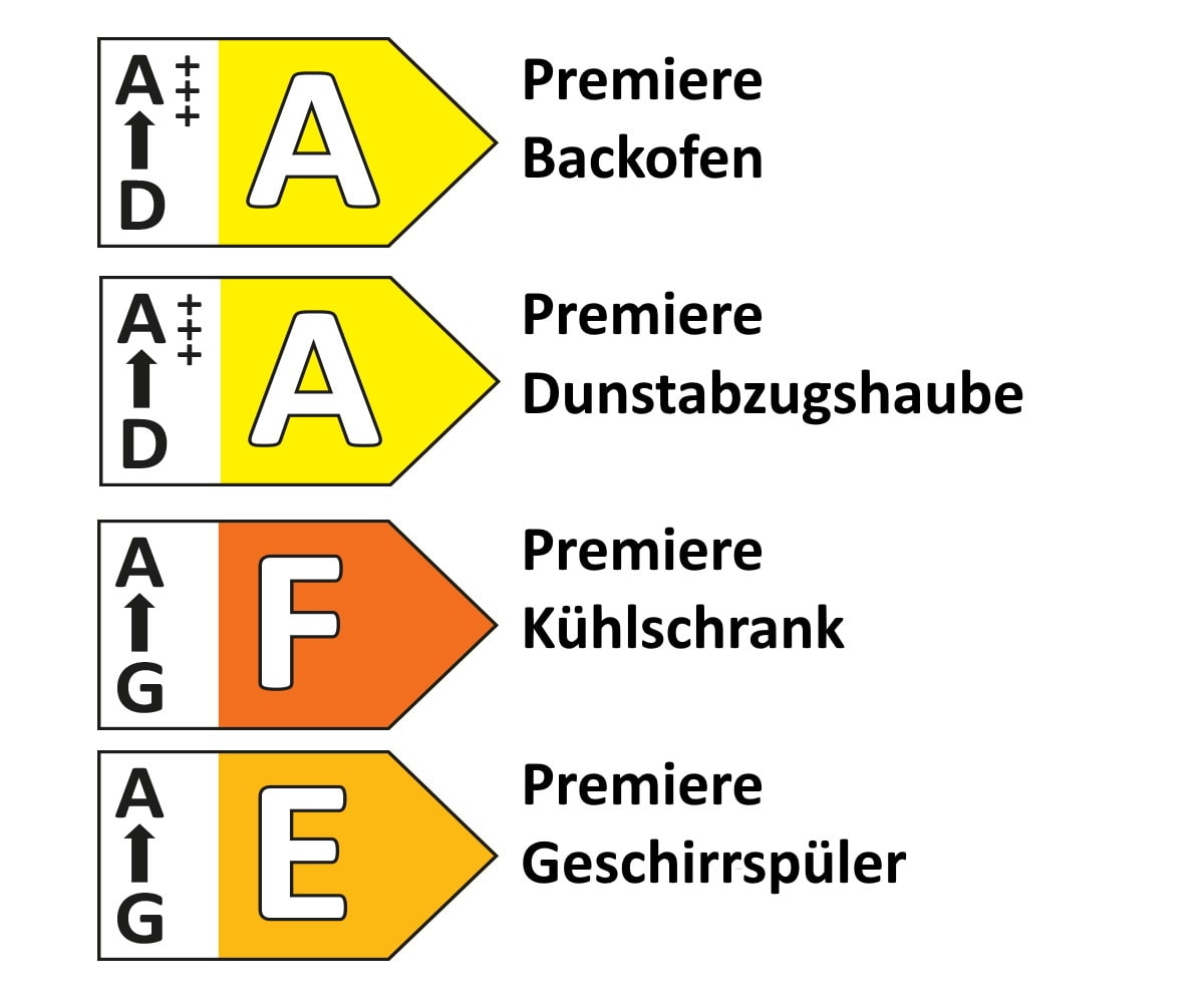 Einbauküche PN 80/PN 100, kaschmirgrau, inkl. Elektrogeräte
