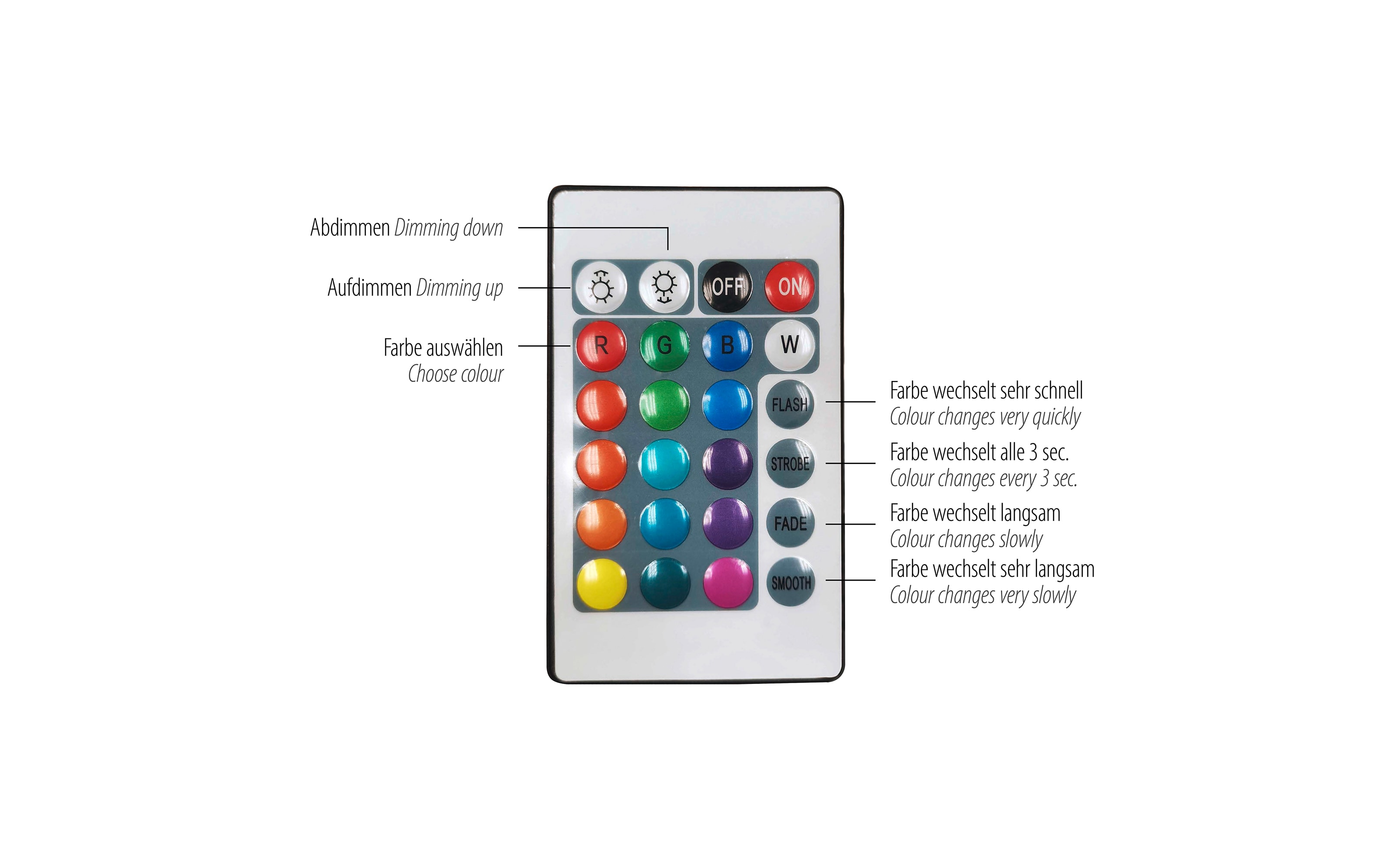 LED-Akku-Pendelleuchte David RGB in schwarz, 29 cm