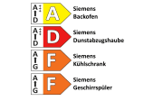 Einbauküche Cascada, Lacklaminat schilf, inklusive Siemens Elektrogeräte