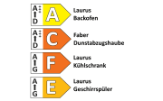 Einbauküche Speed, alpinweiß, inkl. Elektrogeräte 