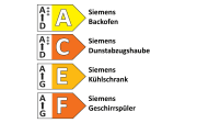Einbauküche Rosian/Lenzen, Eiche San Remo Nachbildung/alpinweiß, inklusive Siemens Elektrogeräte