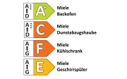 Einbauküche Laser Brillant, perlgrau, inkl. Miele Elektrogeräte