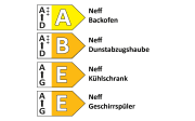 Einbauküche Laser brillant/Meteor, weiß, inkl. Neff Elektrogeräte