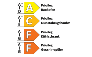 Einbauküche IP1200, Space grey, inklusive Privileg Elektrogeräte
