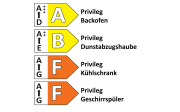 Einbauküche IP1200, space grau, inkl. Privileg Elektrogeräte