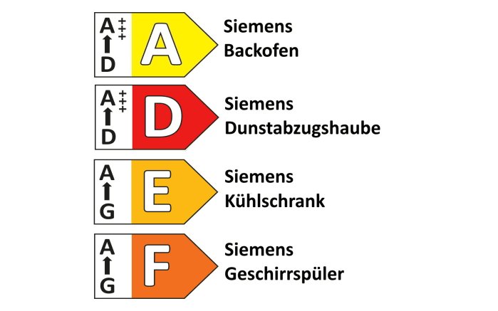 Einbauküche Camo, schilf farbend, inklusive Siemens Elektrogeräte-06
