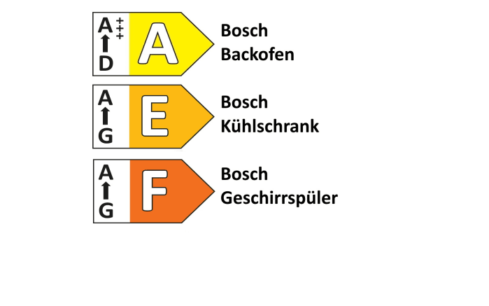 Einbauküche Lenzen/Rosian, alpinweiß/Eiche San Remo Nachbildung, inklusive Bosch Elektrogeräte-05
