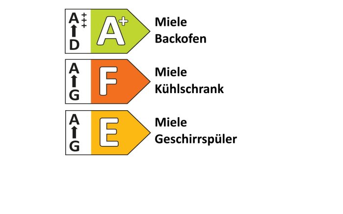 Einbauküche Felde/Navera, magnolia, inklusive Miele Elektrogeräte-05