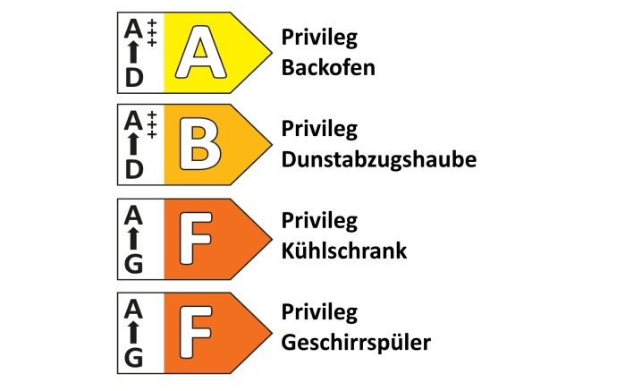 Einbauküche Laser brillant/Meteor, weiß, inkl. Privileg Elektrogeräte-05