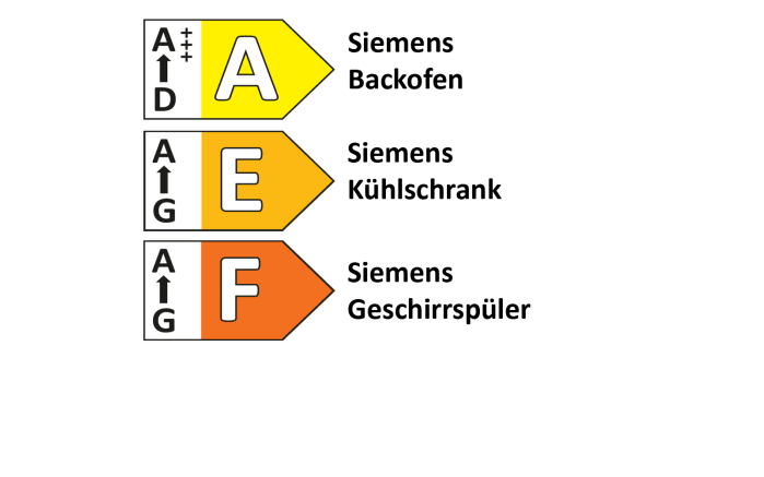 Einbauküche Laser Soft, schwarz, inklusive Siemens Elektrogeräte-05