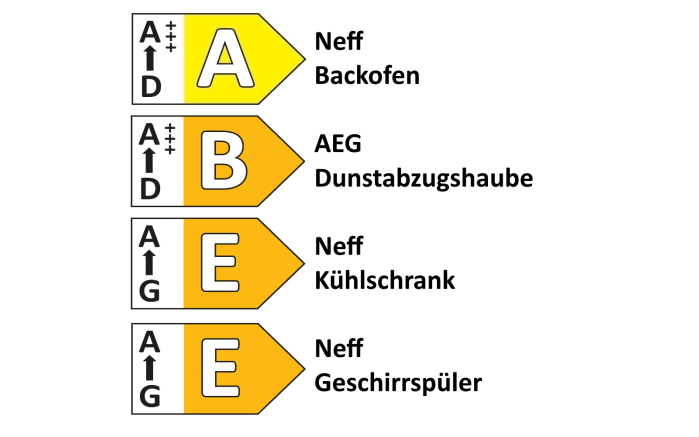 Einbauküche Roma, schwarz, inklusive Neff Elektrogeräte-05