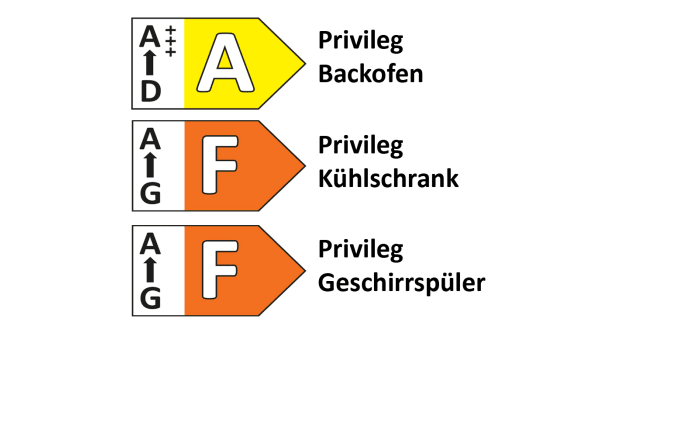 Einbauküche Laser brillant, Hochglanz satin, inkl. Privileg Elektrogeräte-05