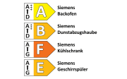 Walden Marken-Einbauküche, Kernbuche massiv/weiß, inkl. Siemens Elektrogeräte