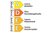 Einbauküche Touch, Lacklaminat weiß supermatt, inkl. Elektrogeräte