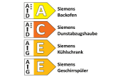 Einbauküche Cascada, weiß, inkl. Siemens Elektrogeräte