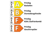 Einbauküche Flash, alpinweiß Hochglanz, inkl. Privileg Elektrogeräte