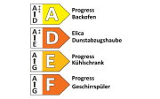 Einbauküche Flash, seidengrau Hochglanz, inkl. Elektrogeräte