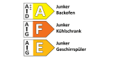 Einbauküche Easytouch, graphit, inkl. Junker Elektrogeräte