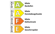 Einbauküche Felde, seidengrau Lacklaminat Hochglanz, inklusive Miele Backofen